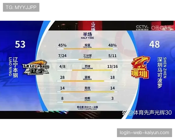 四十八队体系下小组赛阶段悬念下降 淘汰赛竞争更加激烈